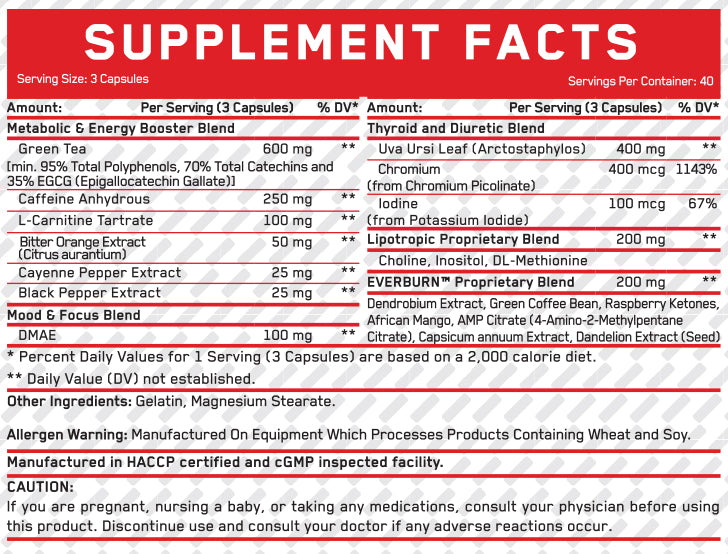Supplement facts