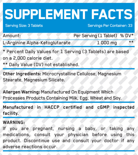 Supplement facts