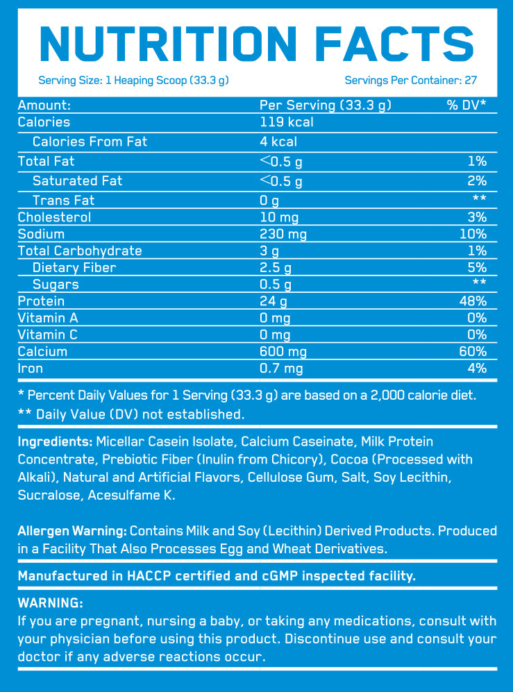 Nutrition facts