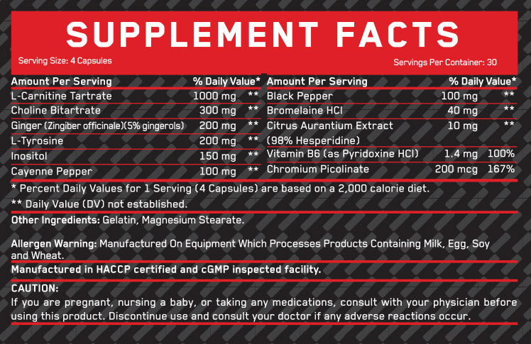 Supplement facts