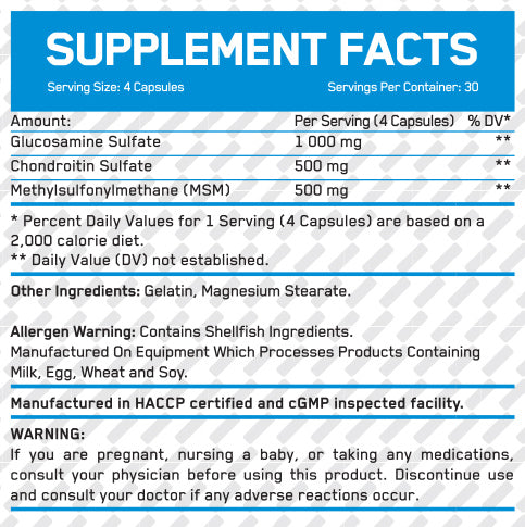 Supplement facts pro87nutrition