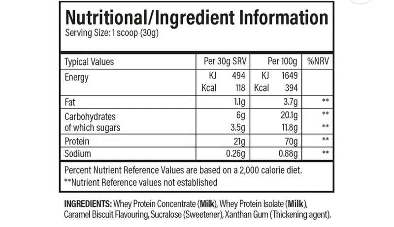 Trained by JP Nutrition – Performance Protein 2kg in TUBS (LIMITED EDITION