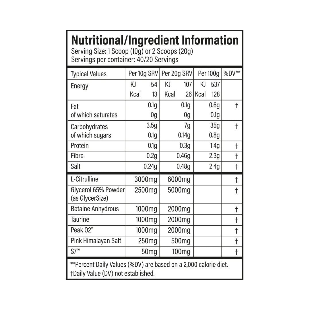 Trained by JP Nutrition – Pumpage