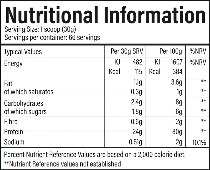 Trained by JP Nutrition – Performance Isolate 2KG