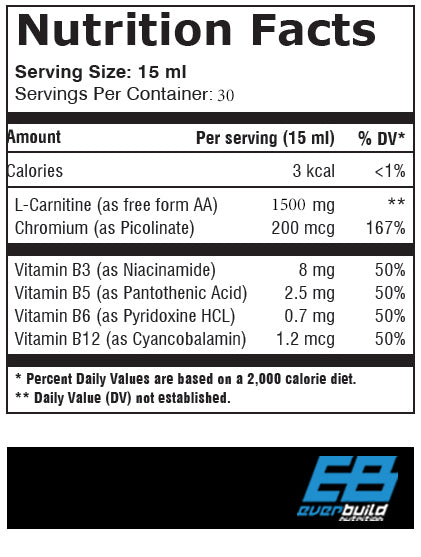 Nutrition facts