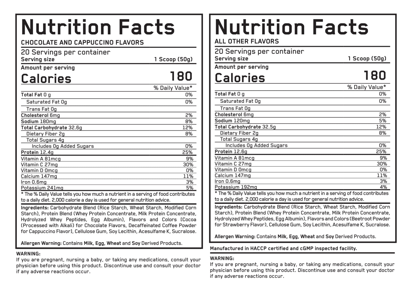 EVERBUILD Mass Build Gainer