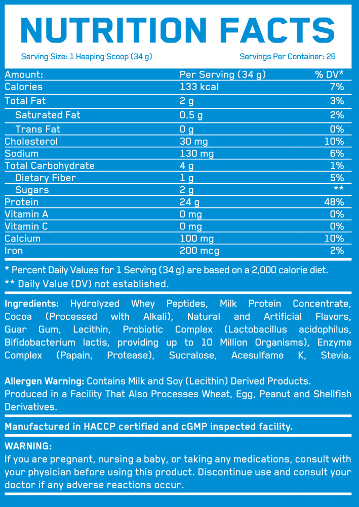 Nutrition Facts
