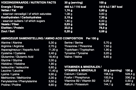 Voedingswaarde/nutrition facts