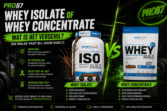Whey Isolate of Whey Concentrate: Wat Is Het Verschil? (En Welke Past Bij Jouw Doel?)
