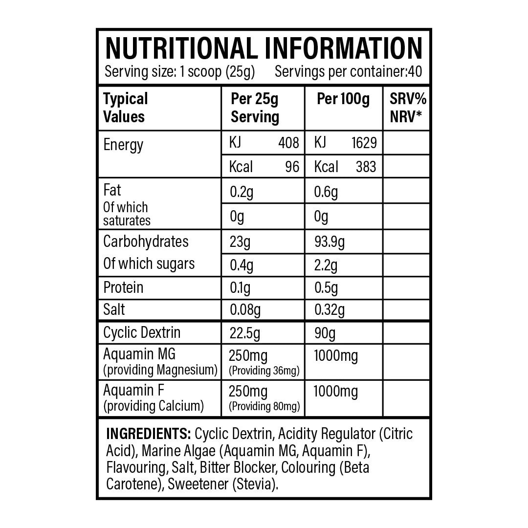 Trained by JP Nutrition – Performance Fuel NEW FORMULA