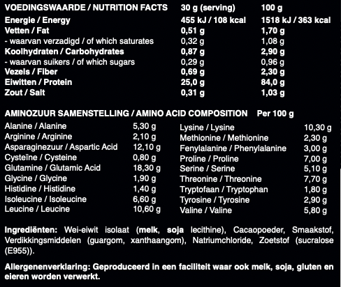 A Pro87 Nutrition 100% whey isolaat. Professional pure whey isolate - pro87nutrition.nl   Anis Ammar sportvoeding
